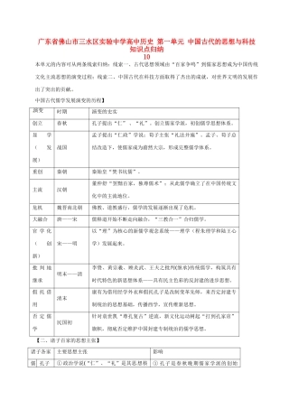 广东省佛山市三水区实验中学高中历史 第一单元 中国古代的思想与科技知识点归纳