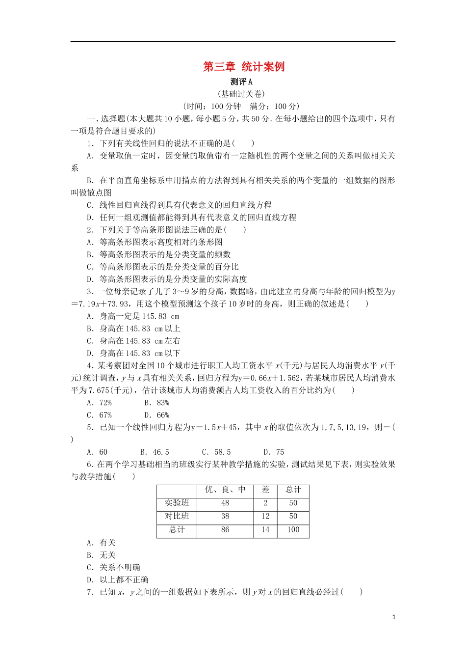 高中数学 第三章 统计案例章末测试A 新人教A版选修2-3-新人教A版高二选修2-3数学试题_第1页