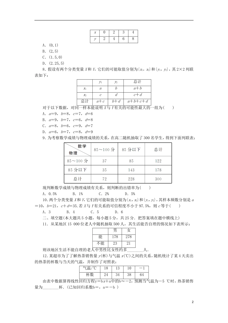 高中数学 第三章 统计案例章末测试A 新人教A版选修2-3-新人教A版高二选修2-3数学试题_第2页