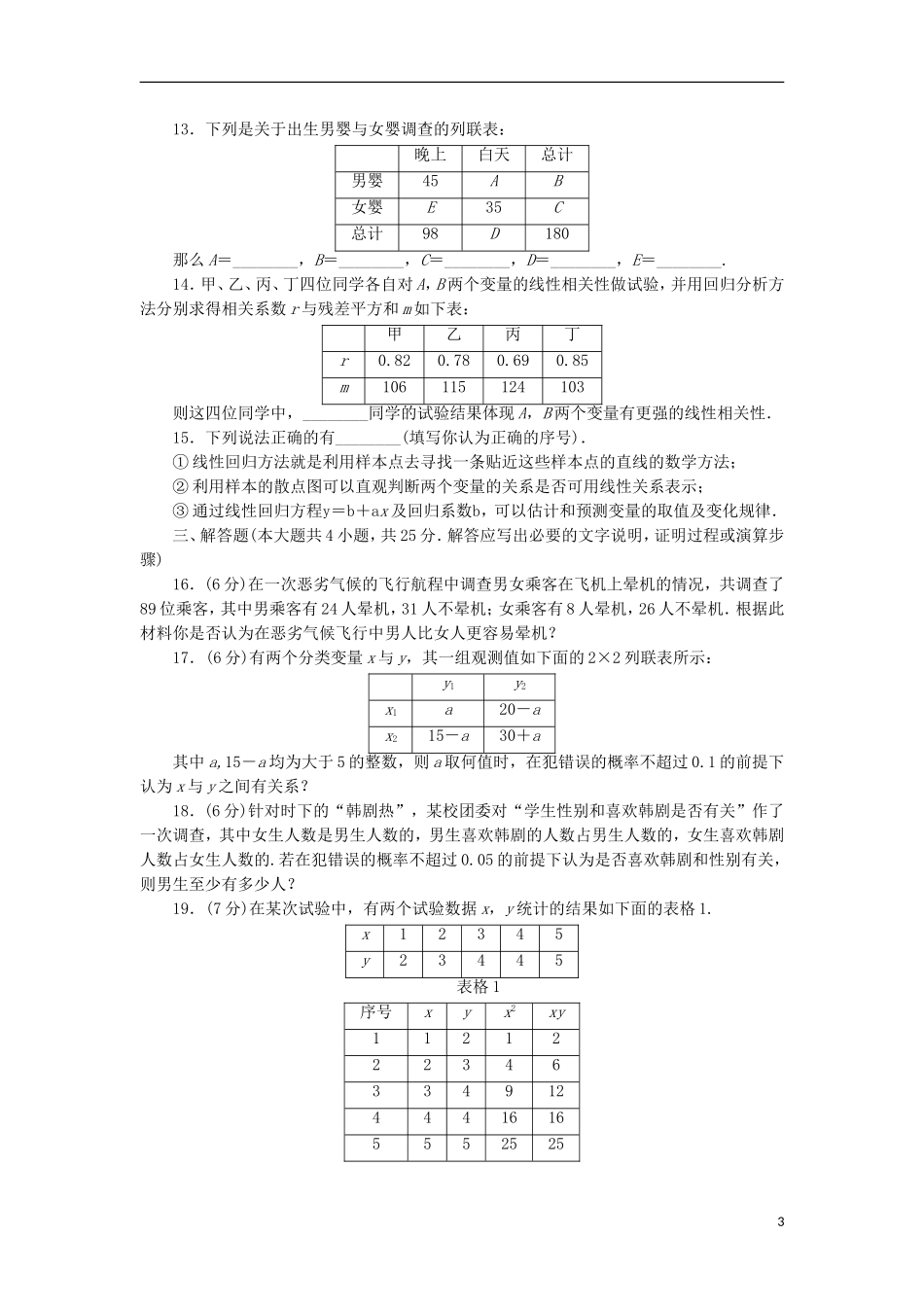 高中数学 第三章 统计案例章末测试A 新人教A版选修2-3-新人教A版高二选修2-3数学试题_第3页