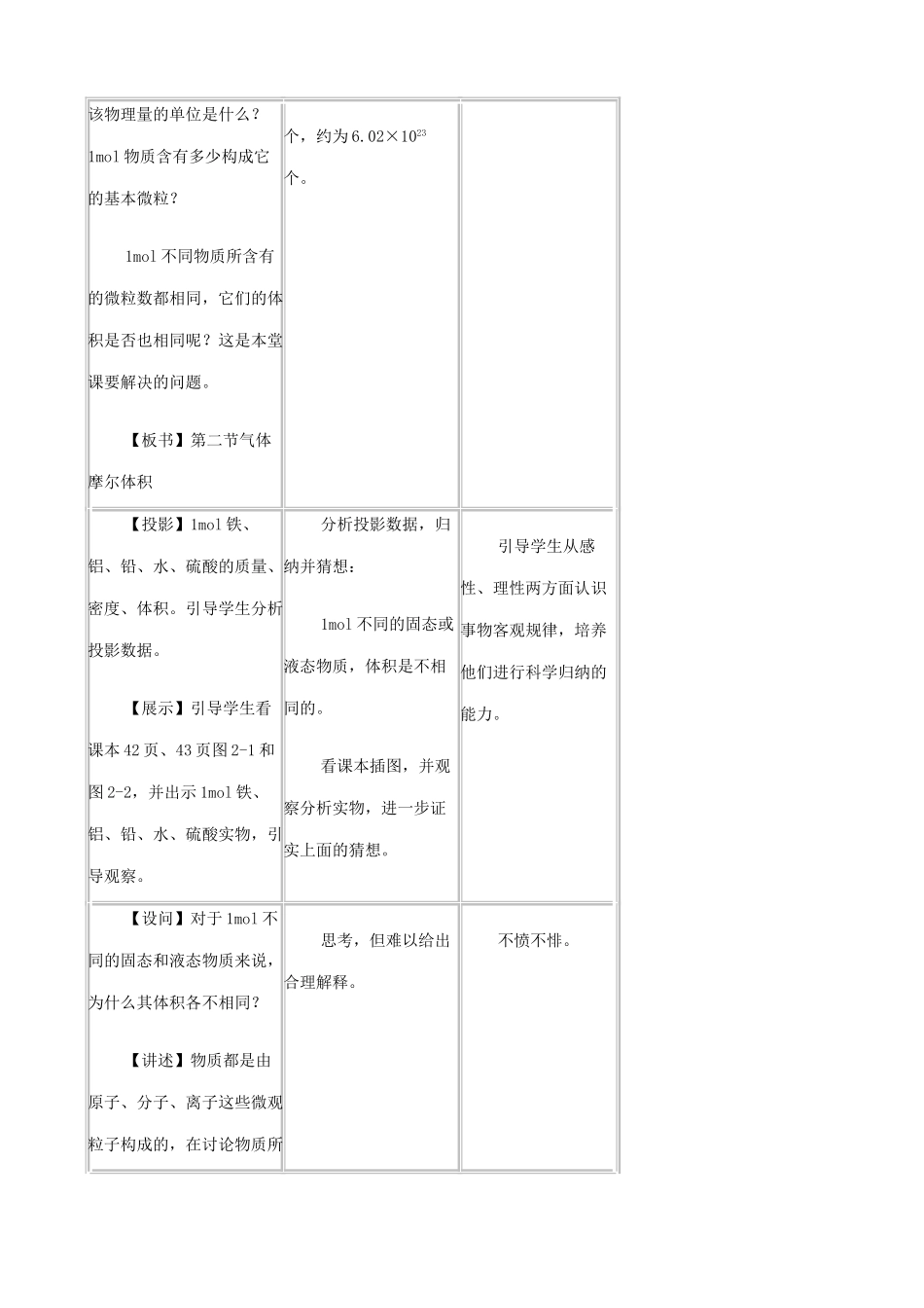高中化学气体摩尔体积上科版高一_第2页