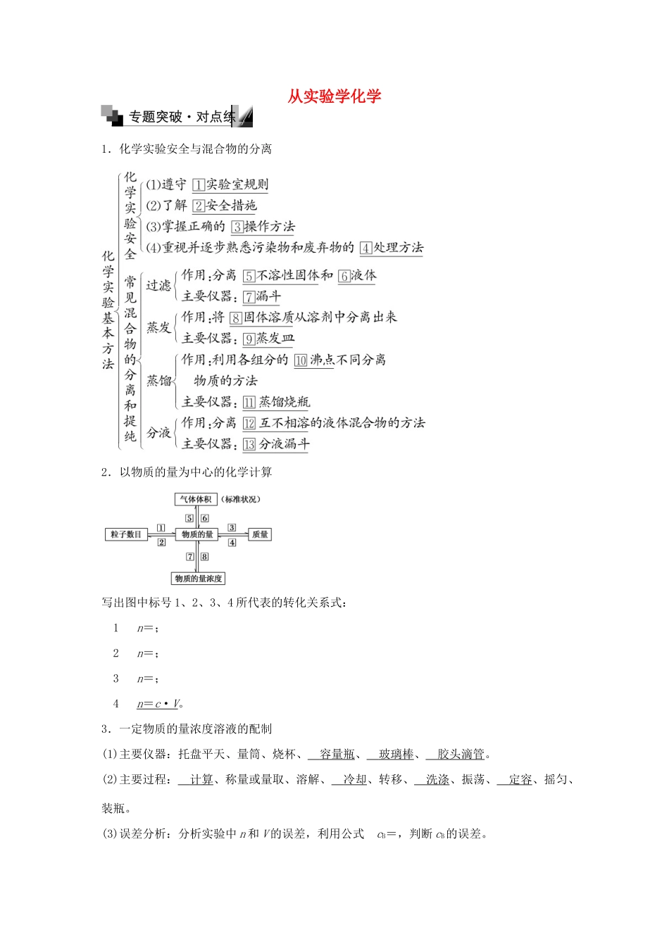 高中化学 第一章 从实验学化学章末专题复习练习 新人教版必修1-新人教版高一必修1化学试题_第1页