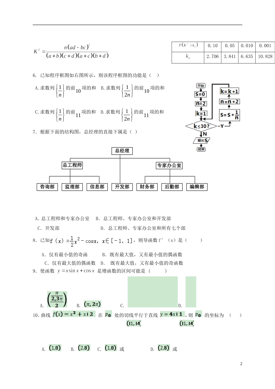 青海省西宁市高二数学下学期期中试题 文-人教版高二全册数学试题_第2页