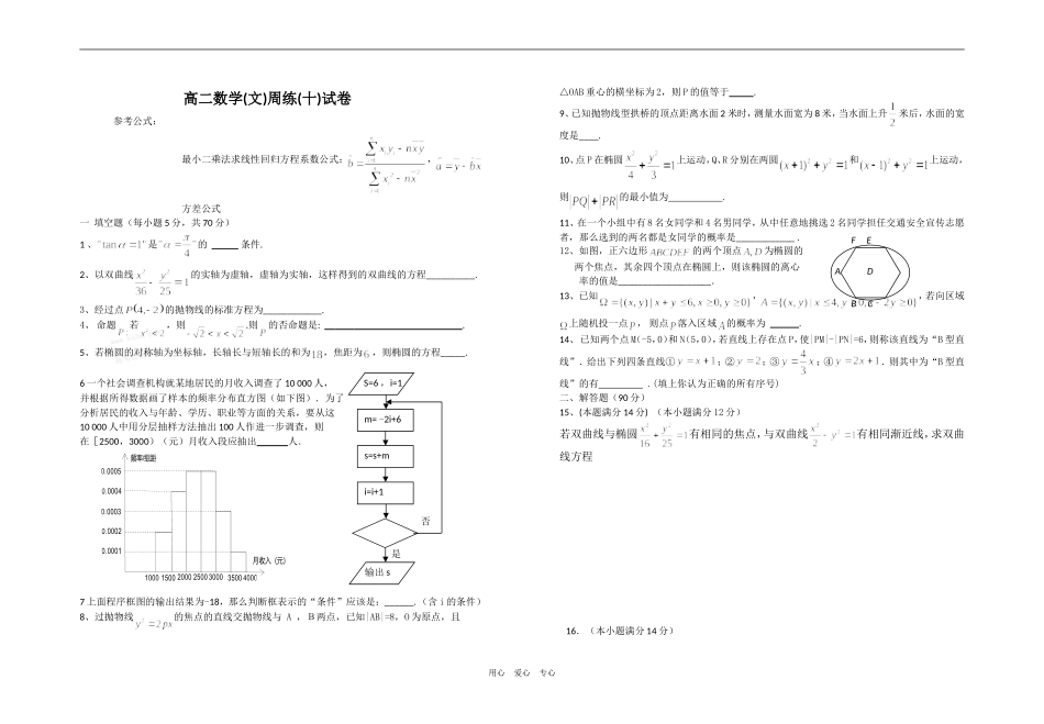 高二数学文周练(十)试卷_第1页