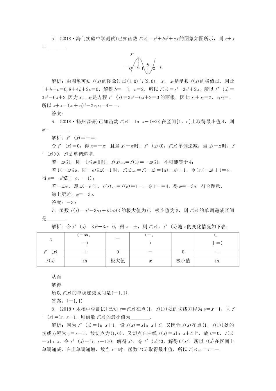 （江苏专版）高考数学一轮复习 第三章 导数及其应用 课时跟踪检测（十五）导数与函数的极值、最值 文-人教版高三全册数学试题_第3页