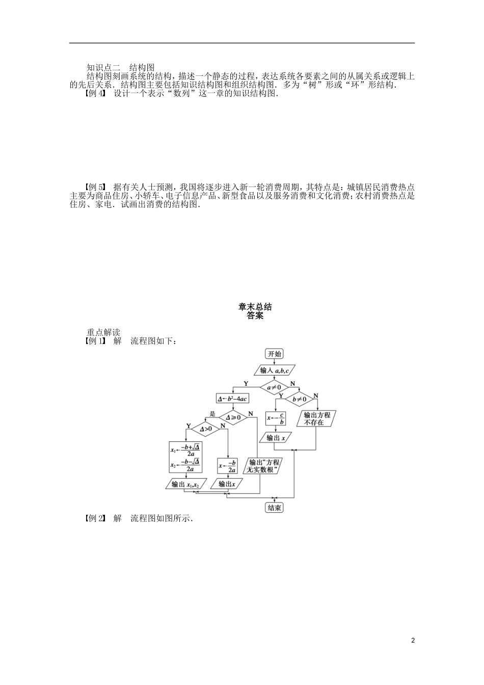 高中数学 第4章 框图章末总结 苏教版选修1-2-苏教版高二选修1-2数学试题_第2页