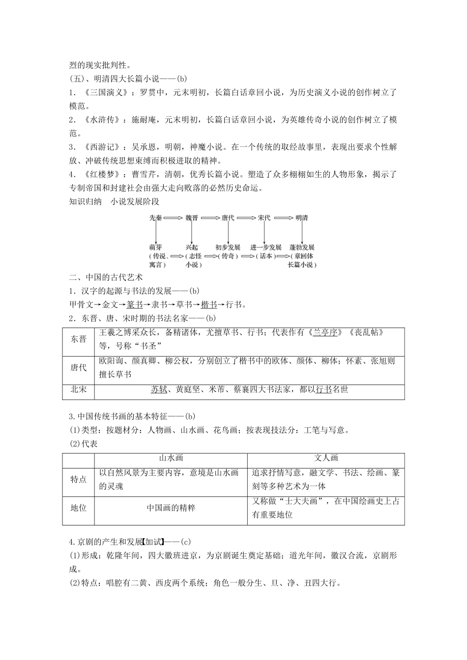 （浙江选考）高考历史总复习 专题16 古代中国的科学技术与文化 考点44 古代中国的文学与艺术-人教版高三全册历史试题_第2页