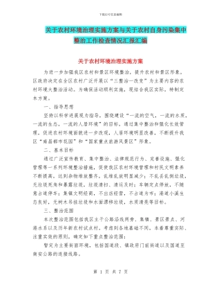 关于农村环境治理实施方案与关于农村自身污染集中整治工作检查情况汇报汇编