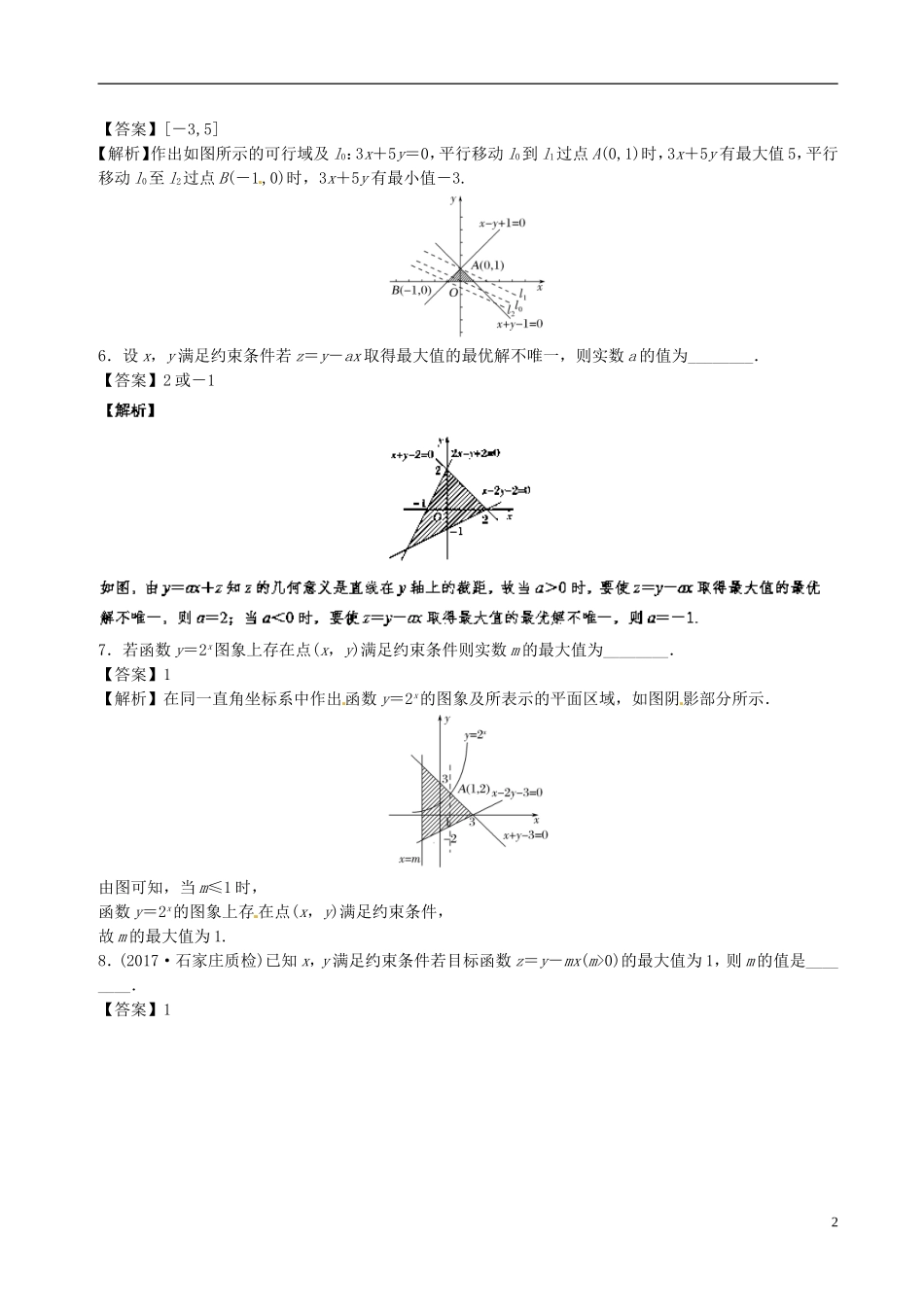 （江苏版）高考数学一轮复习 专题7.3 二元一次不等式（组）与简单的线性规划问题（练）-人教版高三全册数学试题_第2页