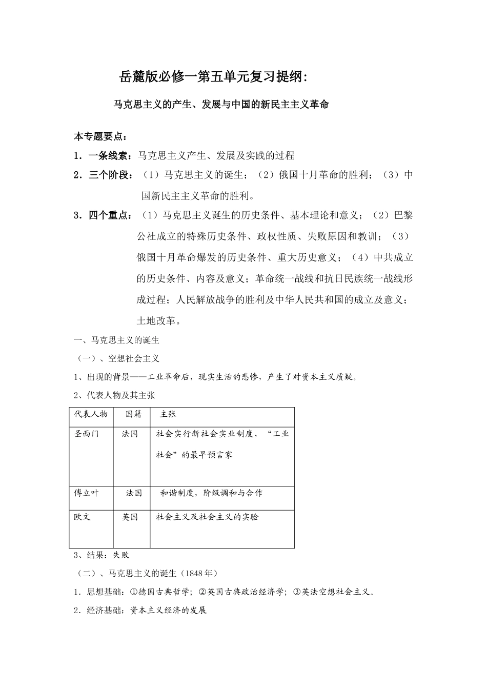 岳麓版必修一第五单元复习提纲_第1页