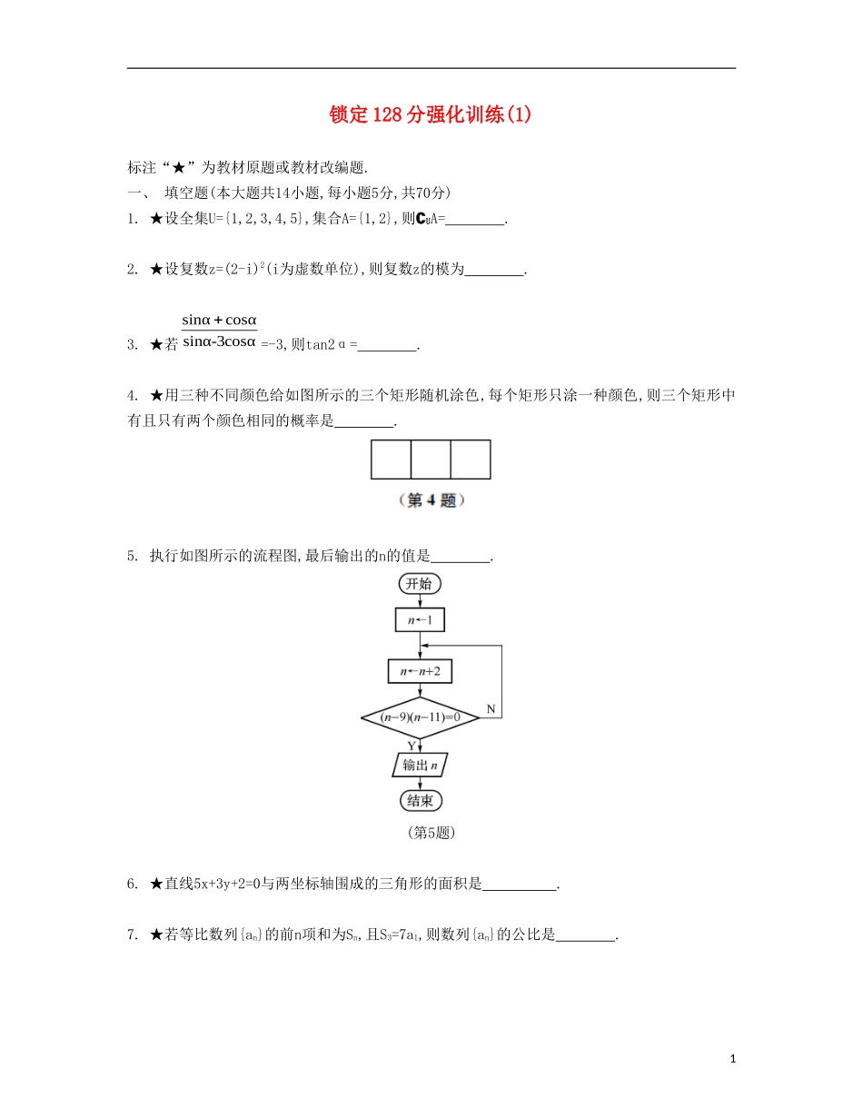 （江苏专用）高考数学大一轮复习 锁定128分 强化训练一-人教版高三全册数学试题_第1页