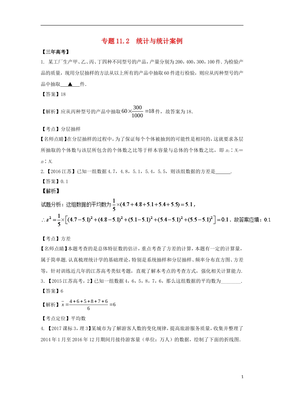 （江苏专用）高考数学总复习 专题11.2 统计与统计案例试题（含解析）-人教版高三全册数学试题_第1页