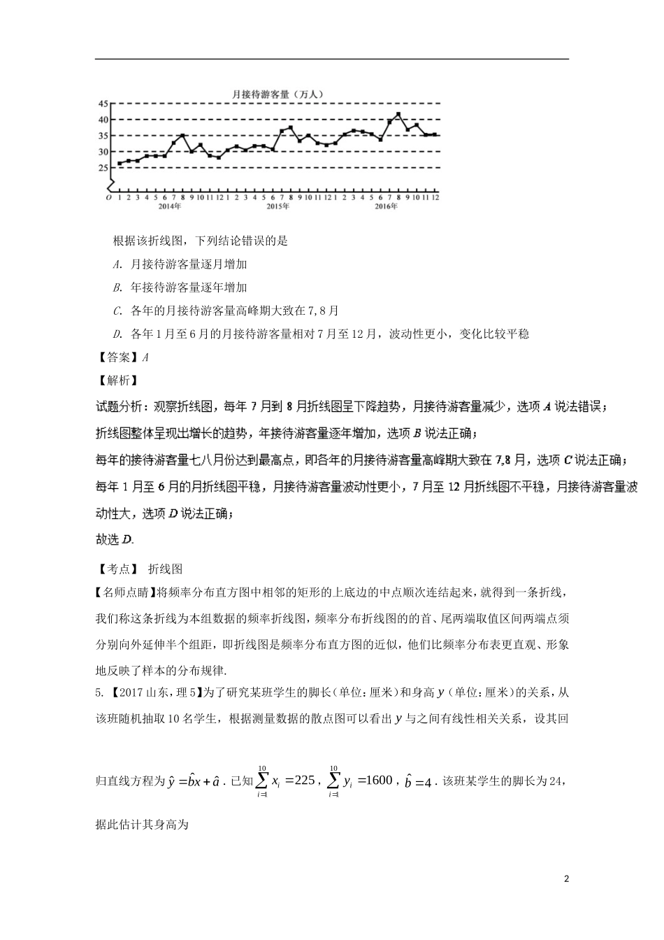 （江苏专用）高考数学总复习 专题11.2 统计与统计案例试题（含解析）-人教版高三全册数学试题_第2页