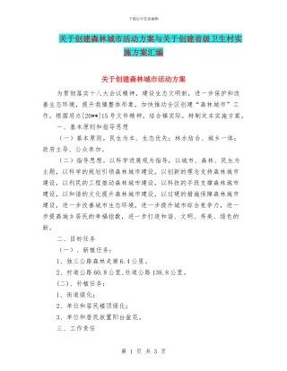 关于创建森林城市活动方案与关于创建省级卫生村实施方案汇编