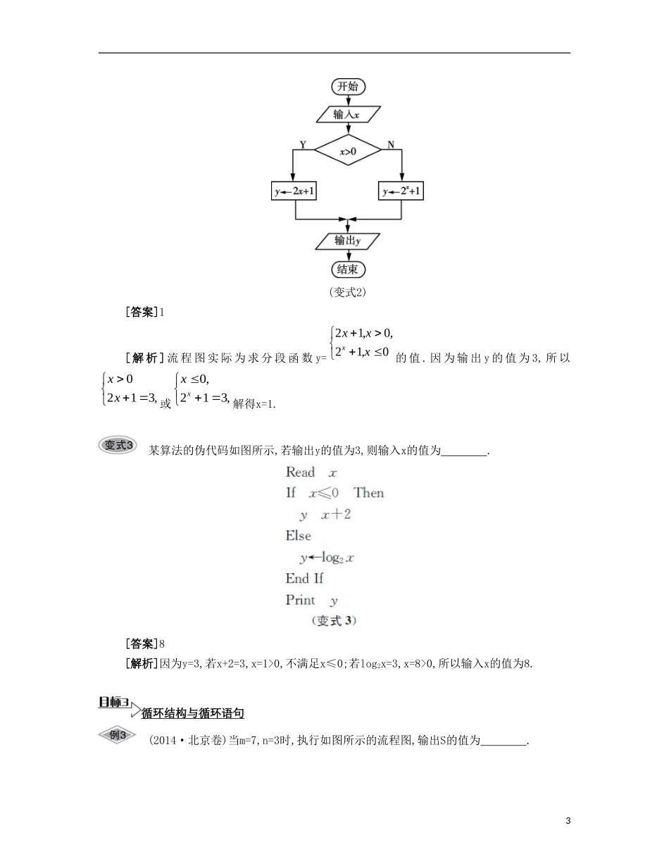 （江苏专用）高考数学大一轮复习 第十二章 第64课 算法要点导学-人教版高三全册数学试题_第3页