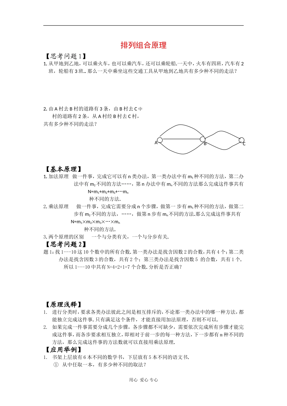 高二数学专练练习：排列组合原理（1）_第1页