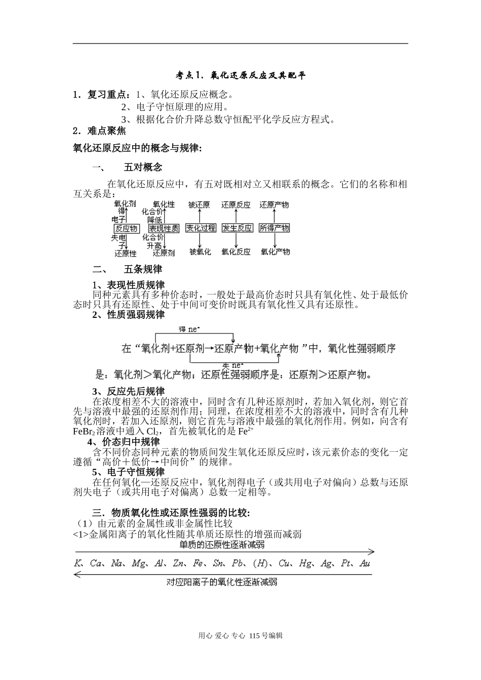 考点01 氧化还原反应_第1页