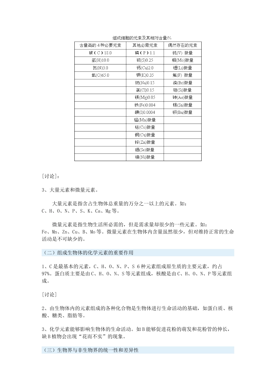 高二生物组成生物体的化学元素一周强化人教版_第3页