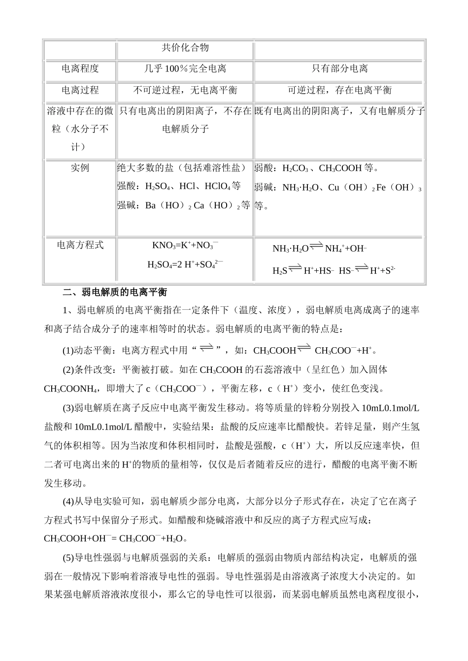 第一讲  电离与水解_第2页