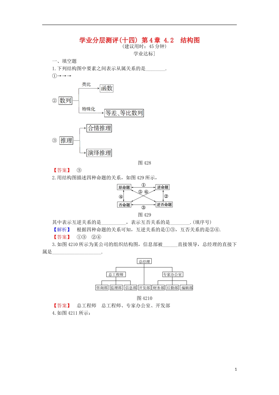 高中数学 第4章 框图 4.2 结构图学业分层测评 苏教版选修1-2-苏教版高二选修1-2数学试题_第1页
