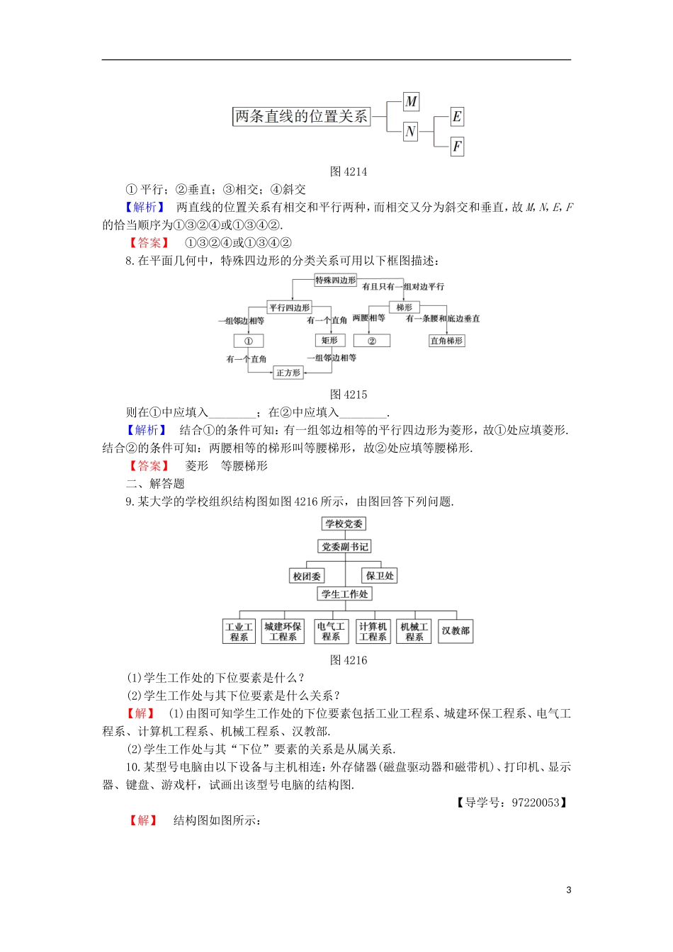 高中数学 第4章 框图 4.2 结构图学业分层测评 苏教版选修1-2-苏教版高二选修1-2数学试题_第3页