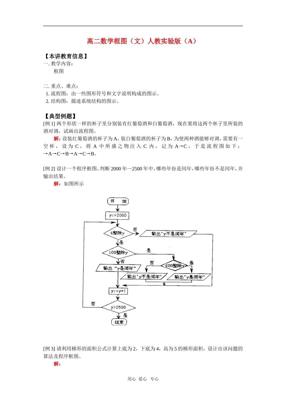 高二数学框图（文）人教实验版（A）知识精讲_第1页