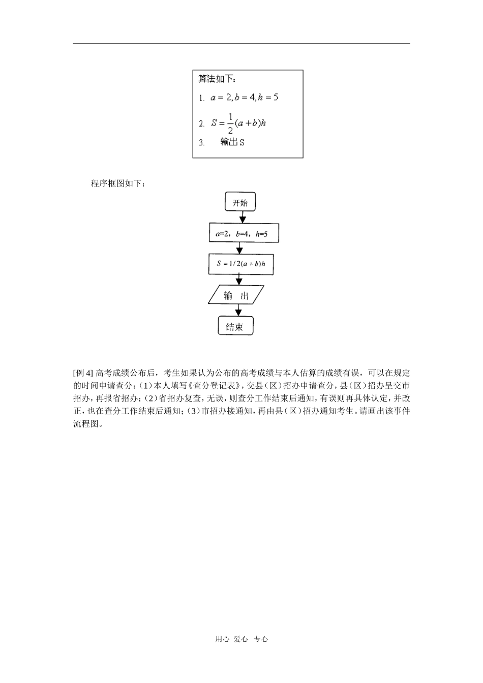 高二数学框图（文）人教实验版（A）知识精讲_第2页