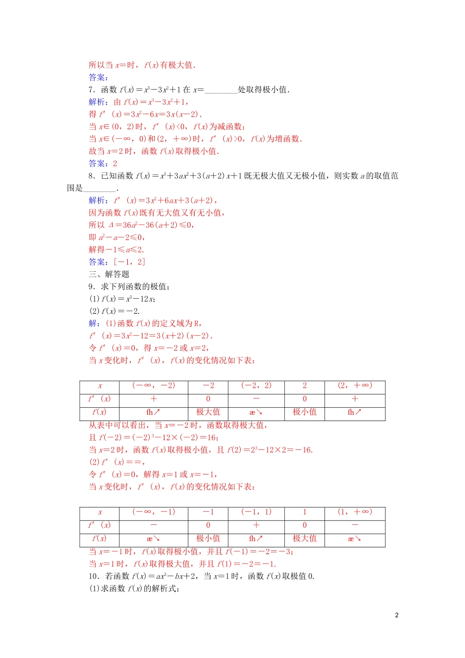 高中数学 第一章 导数及其应用 1.3.2 函数的极值与导数高效演练知能提升（含解析）新人教A版选修2-2-新人教A版高二选修2-2数学试题_第2页