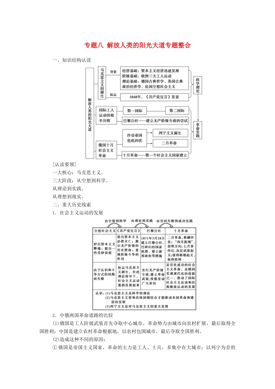 高中历史 专题八 解放人类的阳光大道专题整合练习（含解析）人民版必修1-人民版高一必修1历史试题_第1页