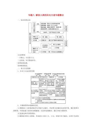 高中历史 专题八 解放人类的阳光大道专题整合练习（含解析）人民版必修1-人民版高一必修1历史试题