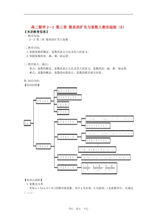 高二数学2—2  第三章  数系的扩充与复数人教实验版（B）知识精讲