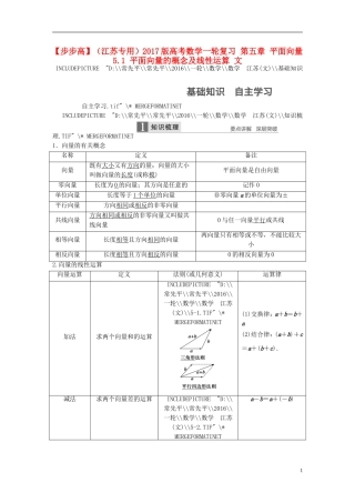 （江苏专用）高考数学一轮复习 第五章 平面向量 5.1 平面向量的概念及线性运算 文-人教版高三全册数学试题