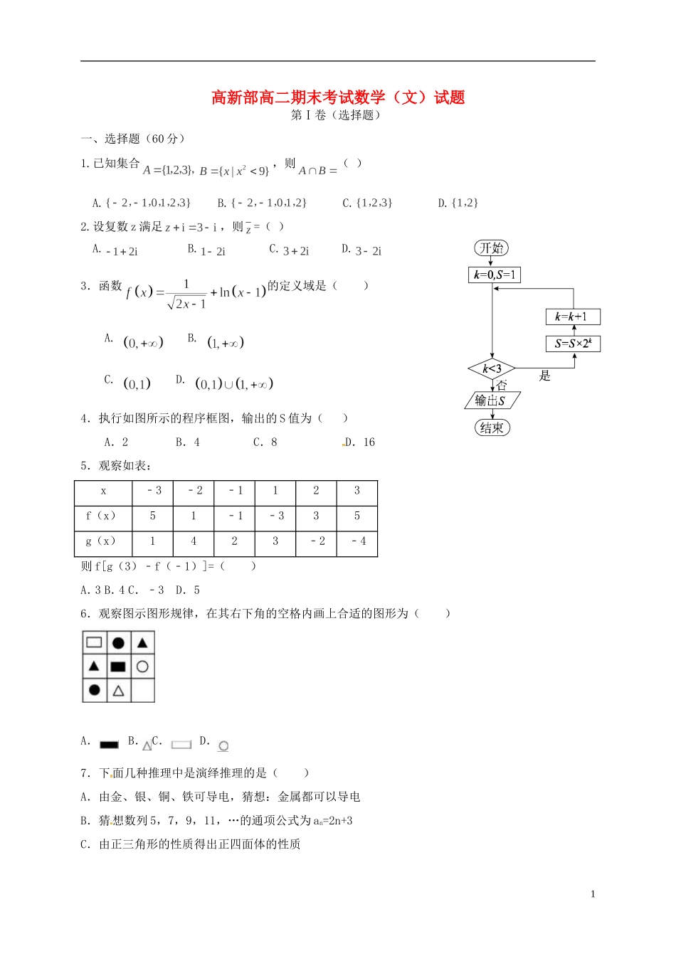 陕西省黄陵县高二数学下学期期末考试试题（高新部）文-人教版高二全册数学试题_第1页