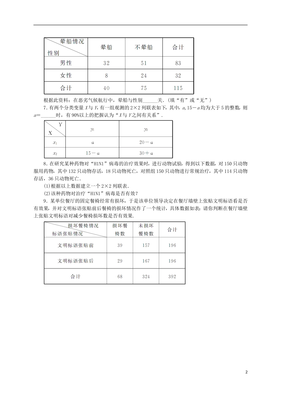 高中数学 2 独立性检验同步精练 北师大版选修2-3-北师大版高二选修2-3数学试题_第2页