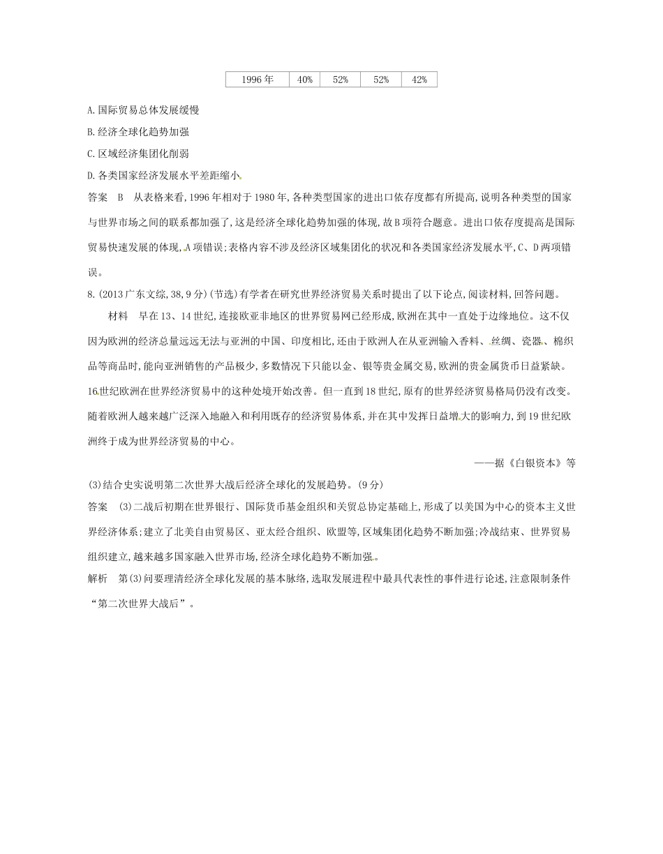 （B版，浙江选考专用）高考历史总复习 专题十八 当今世界经济的全球化趋势试题-人教版高三全册历史试题_第2页