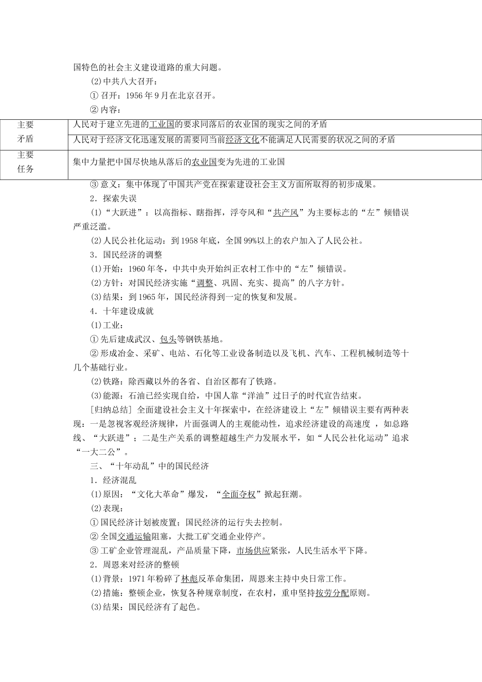 高中历史 专题三 中国社会主义建设道路的探索 第1课 社会主义建设在探索中曲折发展课时作业 人民版必修2-人民版高一必修2历史试题_第2页