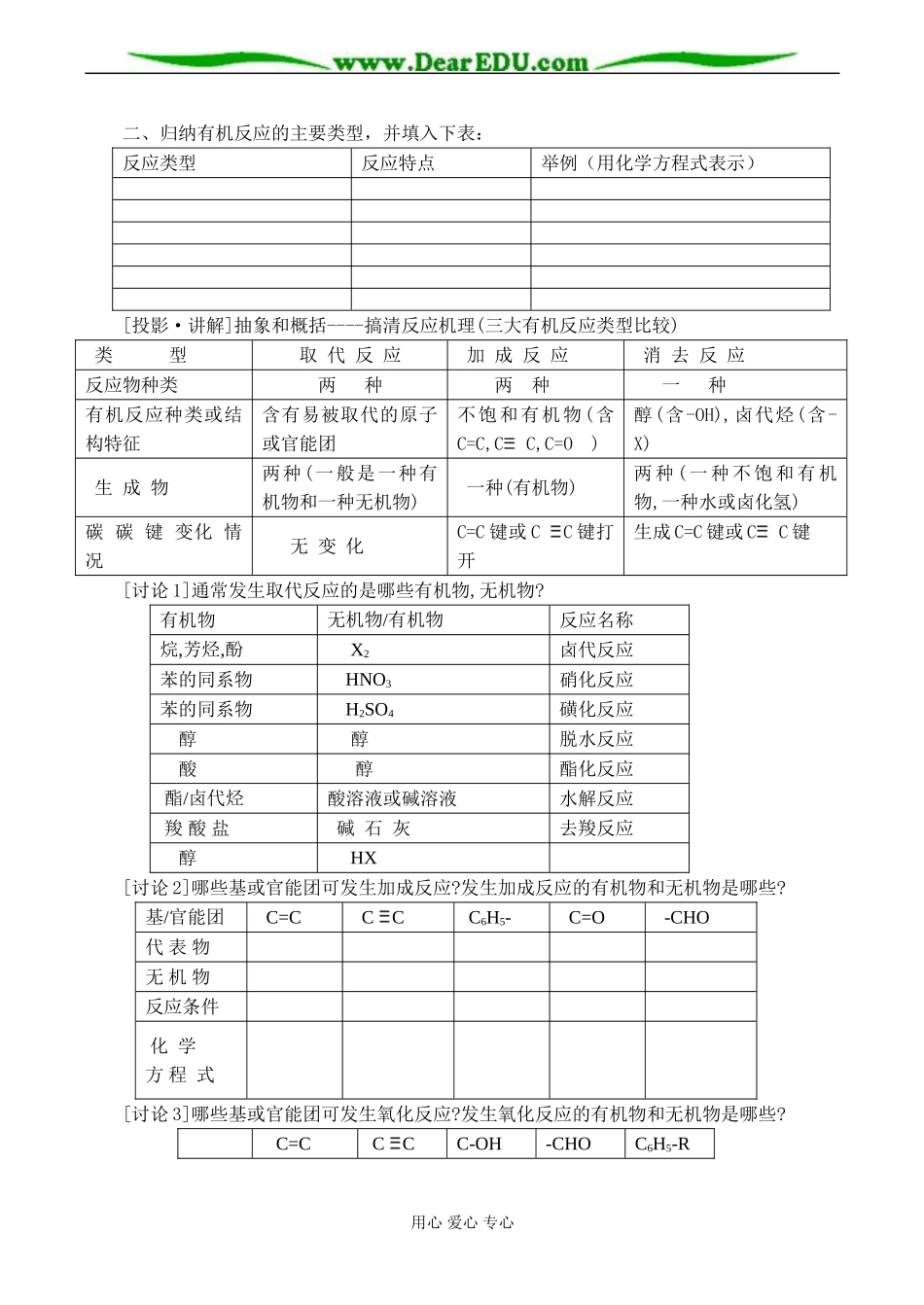 高二化学选修5 第三章 烃的含氧衍生物复习2_第2页