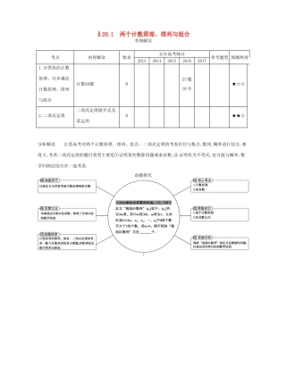 （江苏专版）高考数学一轮复习 第二十章 计数原理 20.1 两个计数原理、排列与组合讲义-人教版高三全册数学试题