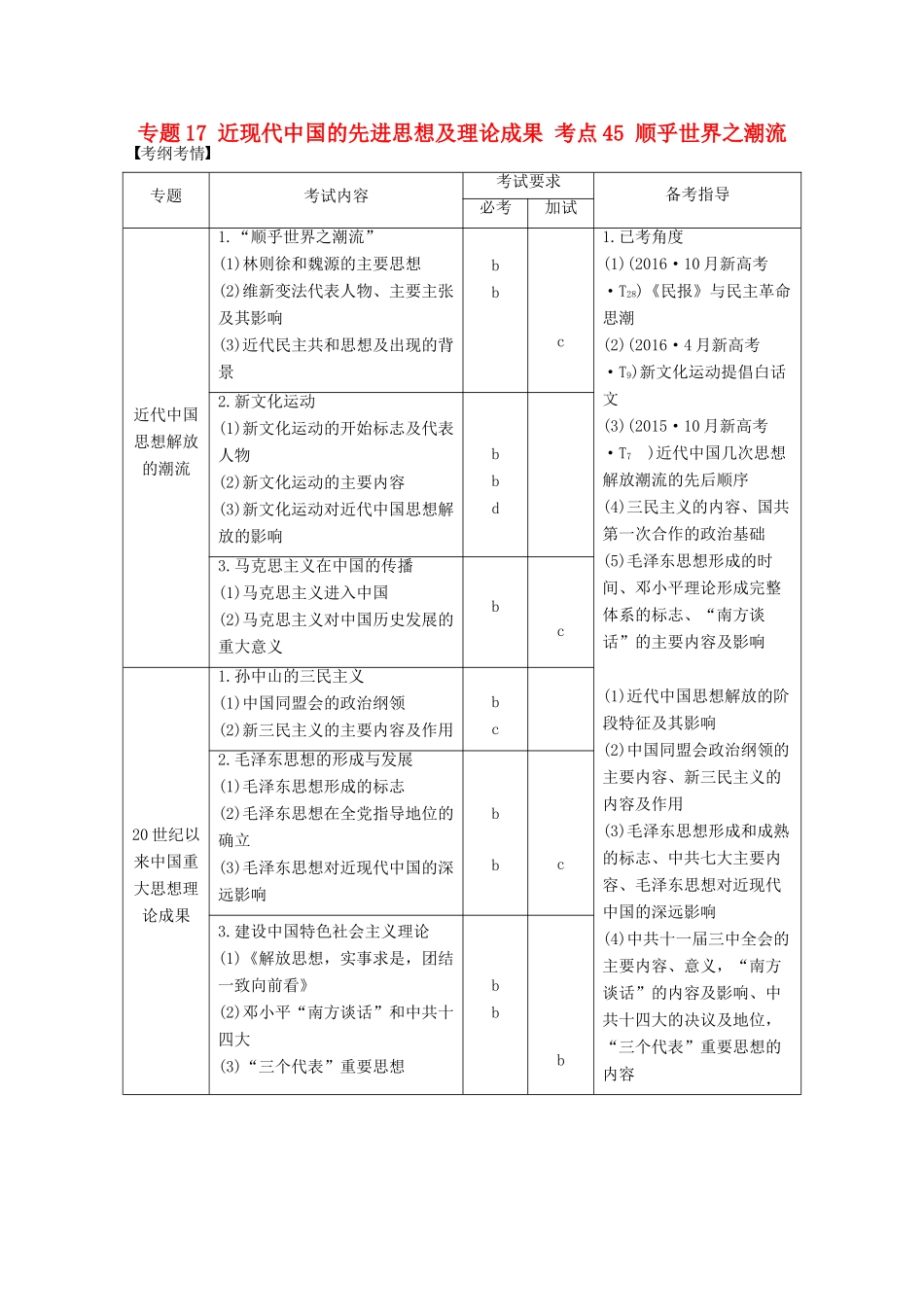 （浙江选考）高考历史总复习 专题17 近现代中国的先进思想及理论成果 考点45 顺乎世界之潮流-人教版高三全册历史试题_第1页