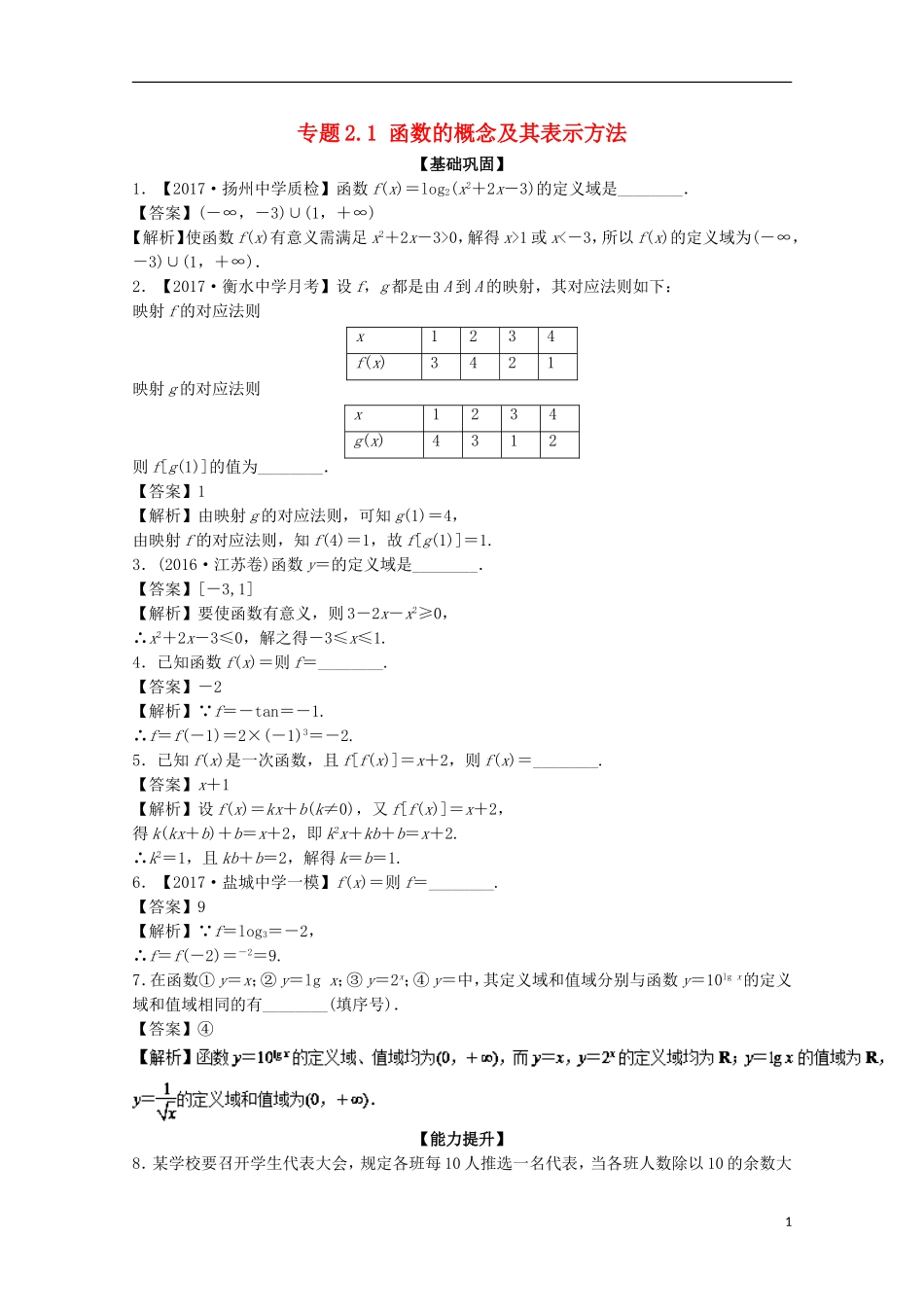 （江苏版）高考数学一轮复习 专题2.1 函数的概念及其表示方法（练）-江苏版高三全册数学试题_第1页