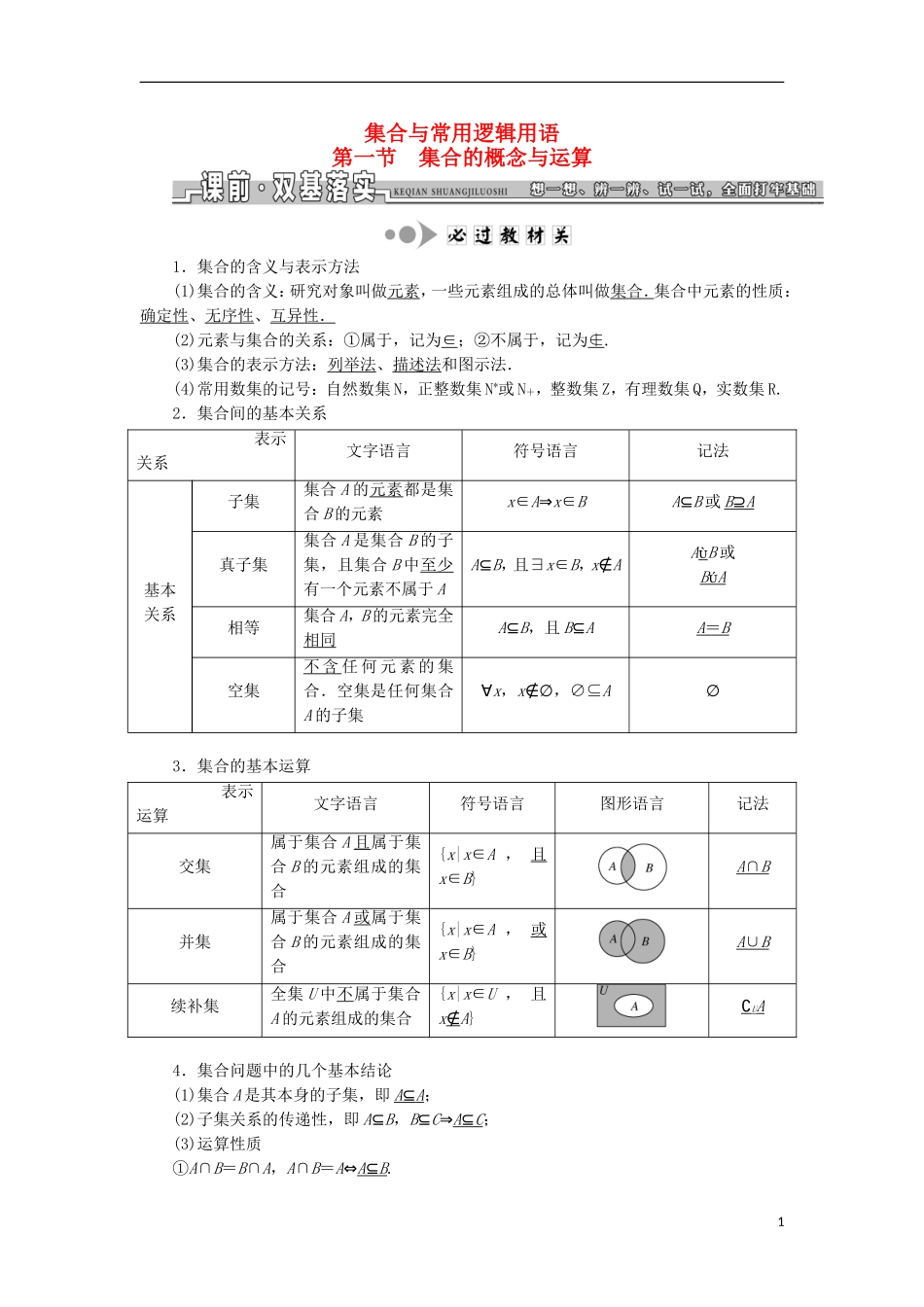 （江苏专用）高三数学一轮总复习 第一章 集合与常用逻辑用语课时跟踪检测 理-人教版高三全册数学试题_第1页
