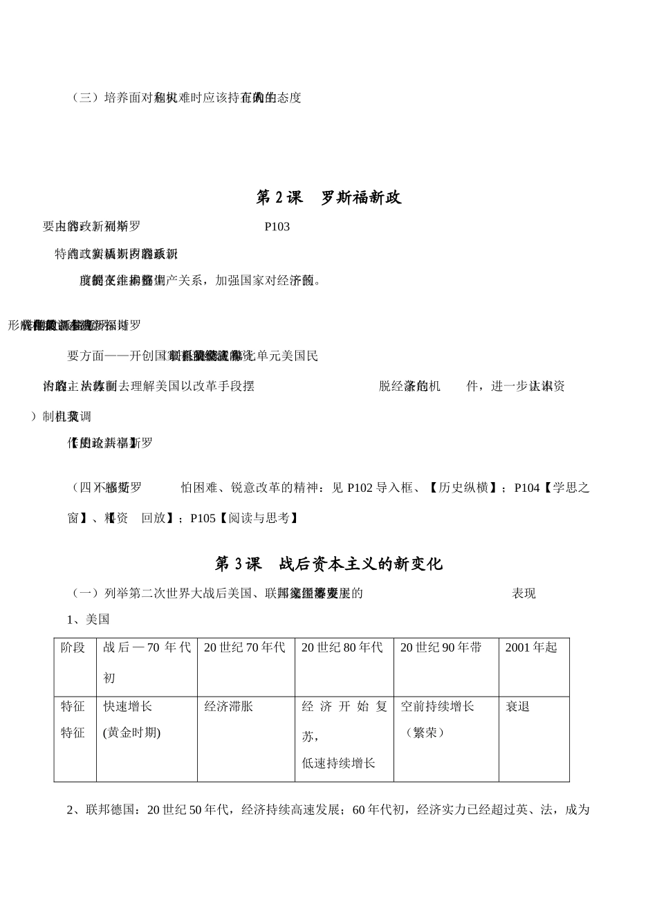 必修2 第六单元 罗斯福新政与资本主义运行机制的调节_第2页