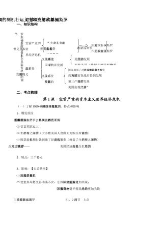 必修2 第六单元 罗斯福新政与资本主义运行机制的调节