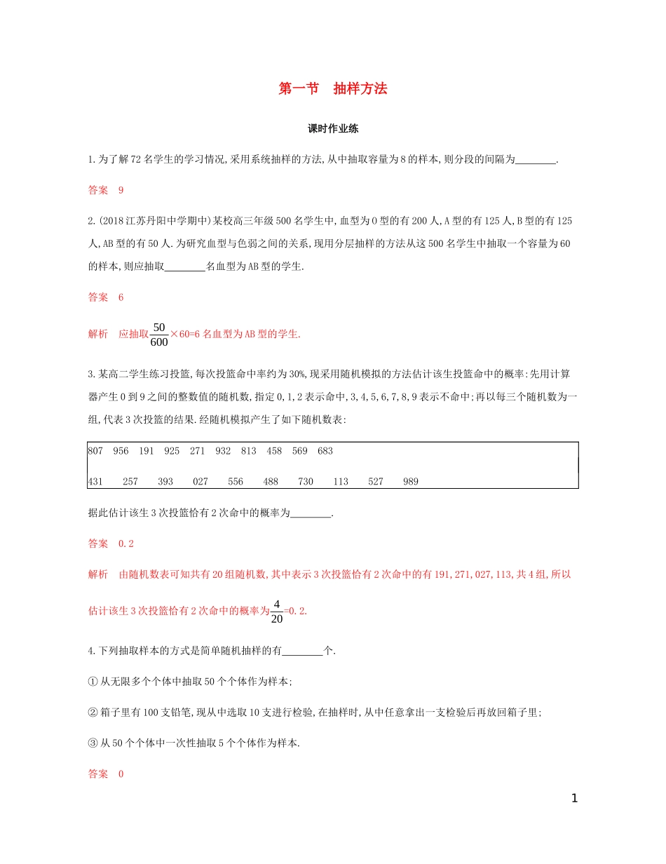 （江苏专用）高考数学总复习 第十一章 第一节 抽样方法课时作业 苏教版-苏教版高三全册数学试题_第1页