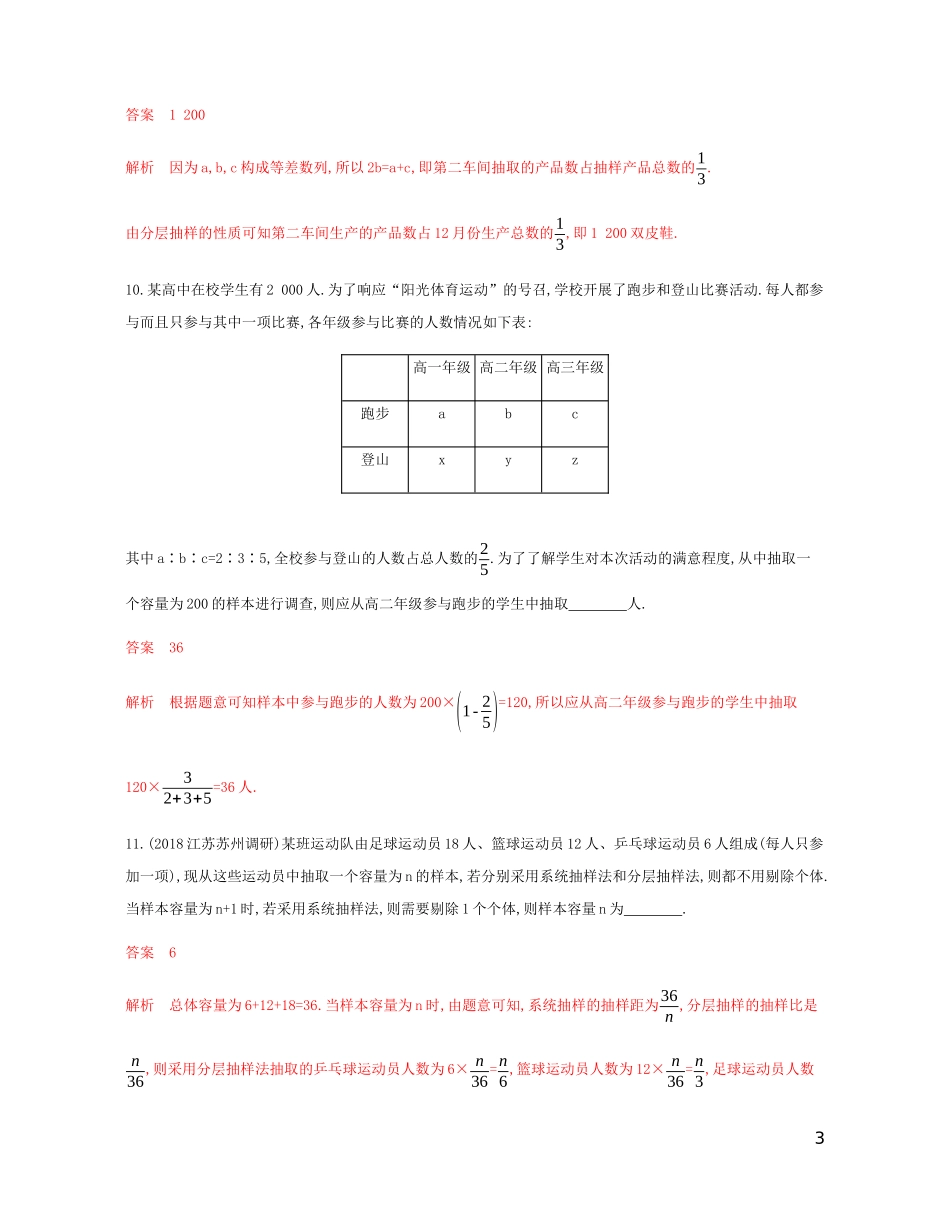 （江苏专用）高考数学总复习 第十一章 第一节 抽样方法课时作业 苏教版-苏教版高三全册数学试题_第3页