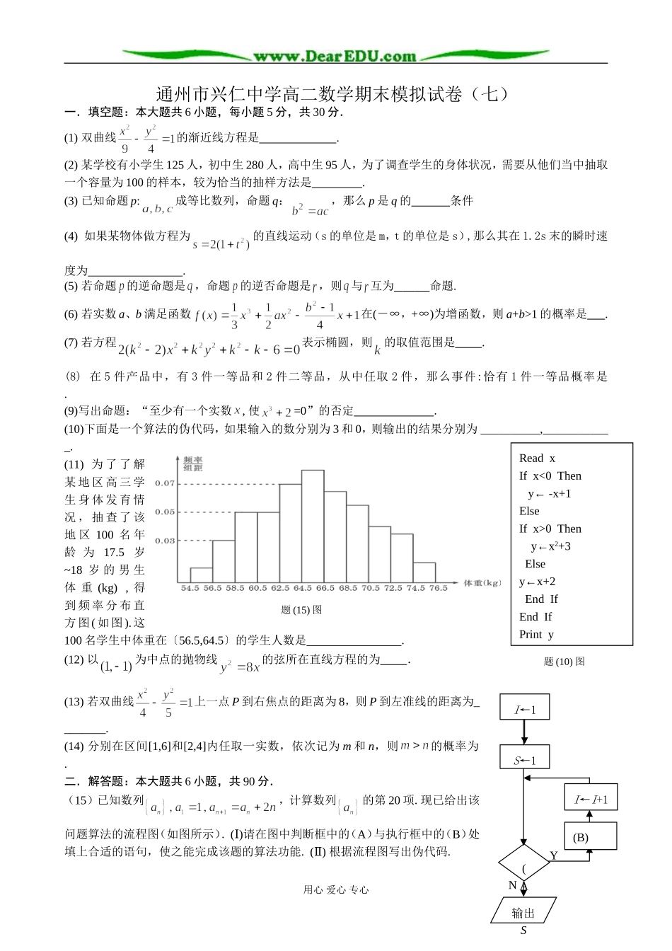 通州市兴仁中学高二数学期末模拟试卷(七)_第1页