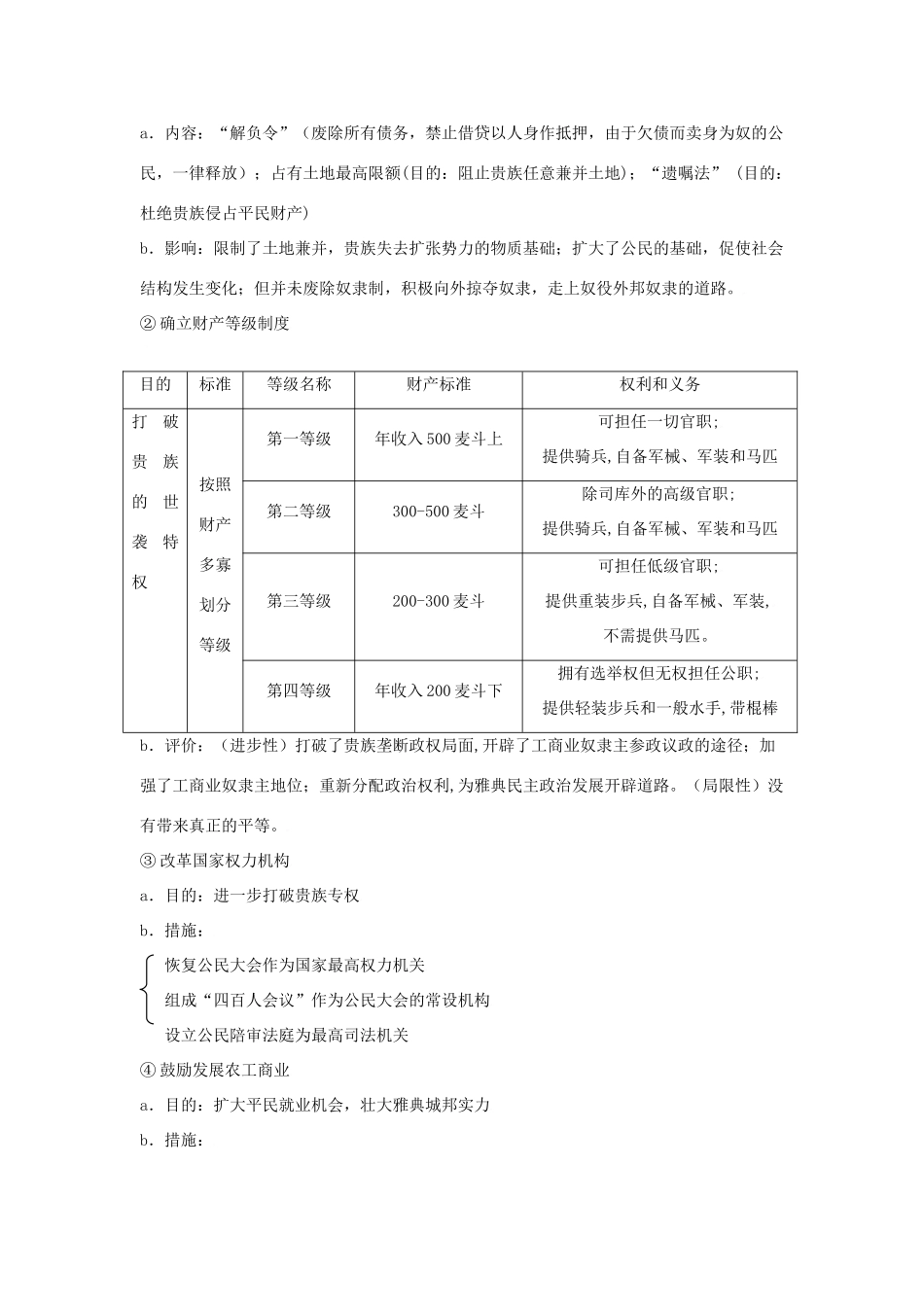 人教版高中历史阶段性复习提纲（世界古代史）_第2页