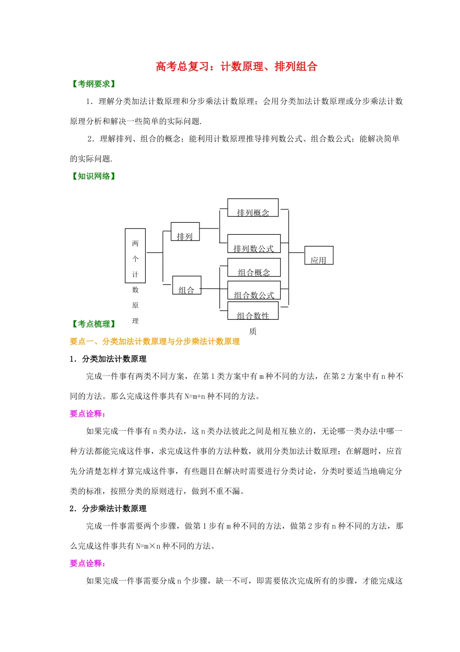 高考数学总复习 计数原理、排列组合知识讲解-人教版高三全册数学试题_第1页