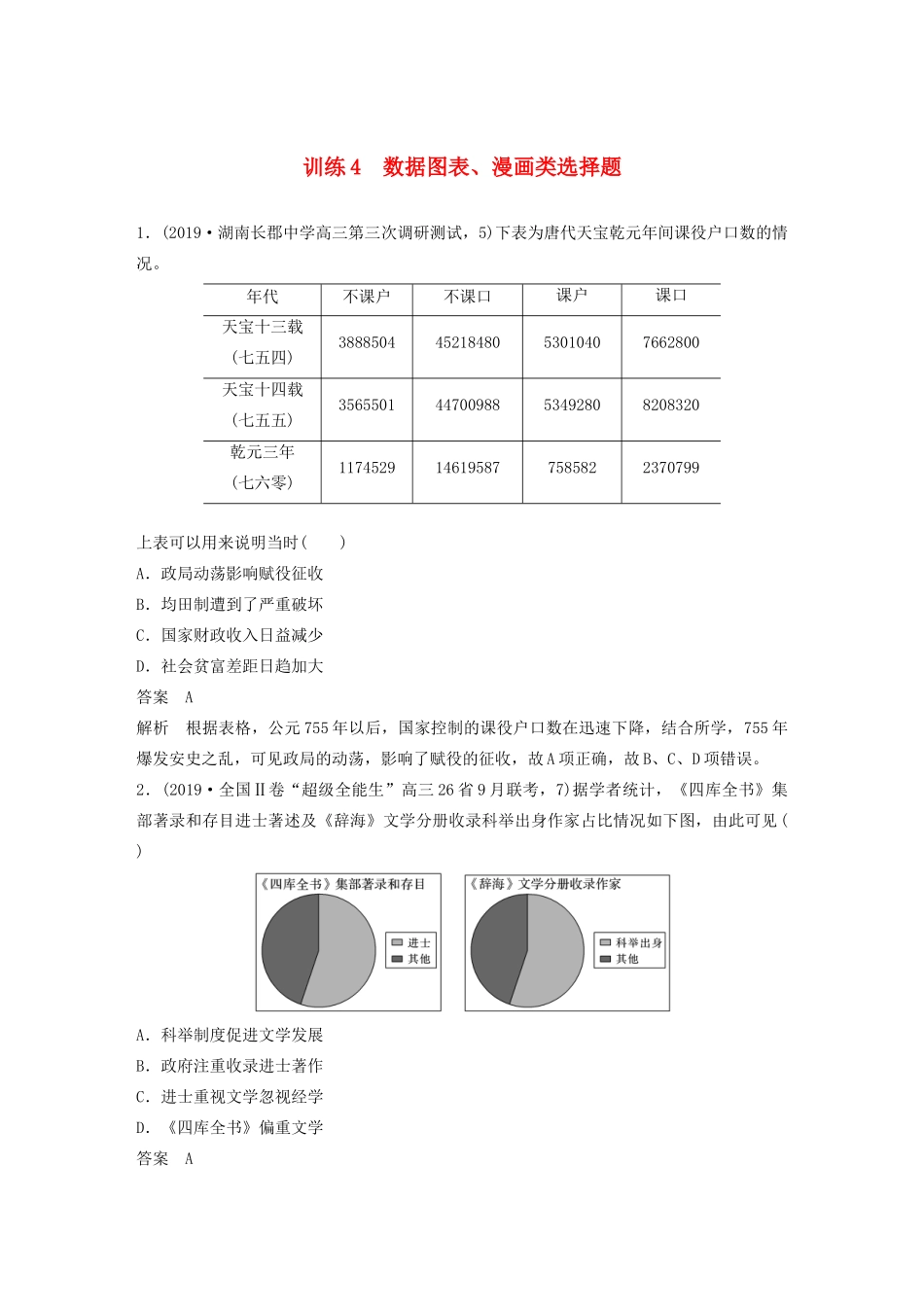 （京津鲁琼专版）高考历史大二轮复习 题型归类练 小题满分练 训练4 数据图表、漫画类选择题-人教版高三全册历史试题_第1页