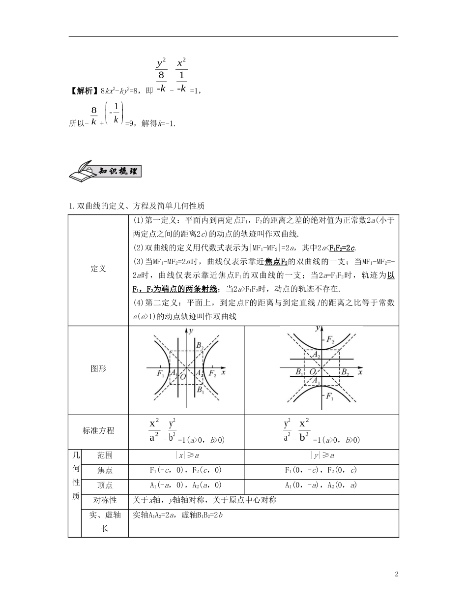 （江苏专用）高考数学大一轮复习 第十一章 圆锥曲线与方程 第62课 双曲线 文-人教版高三全册数学试题_第2页